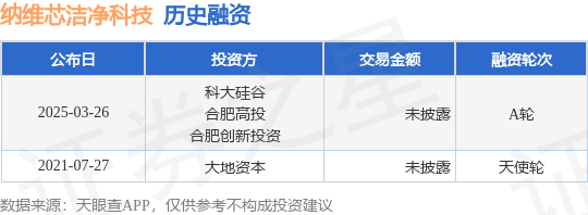 納維芯潔凈科技A輪融資 科創資本雙驅動，潔凈產業注入新動能的深度解析